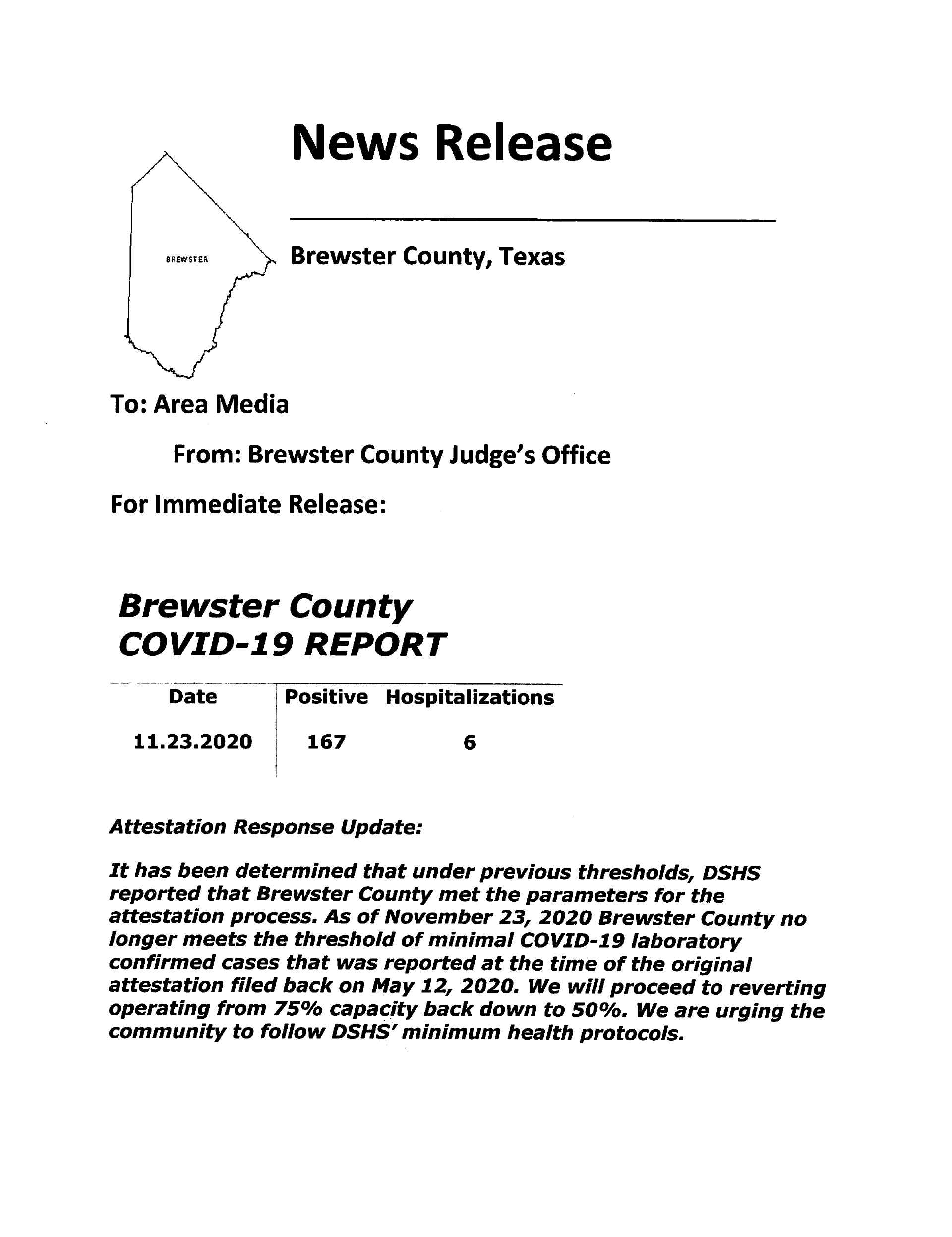 Occupancy Brewster County
